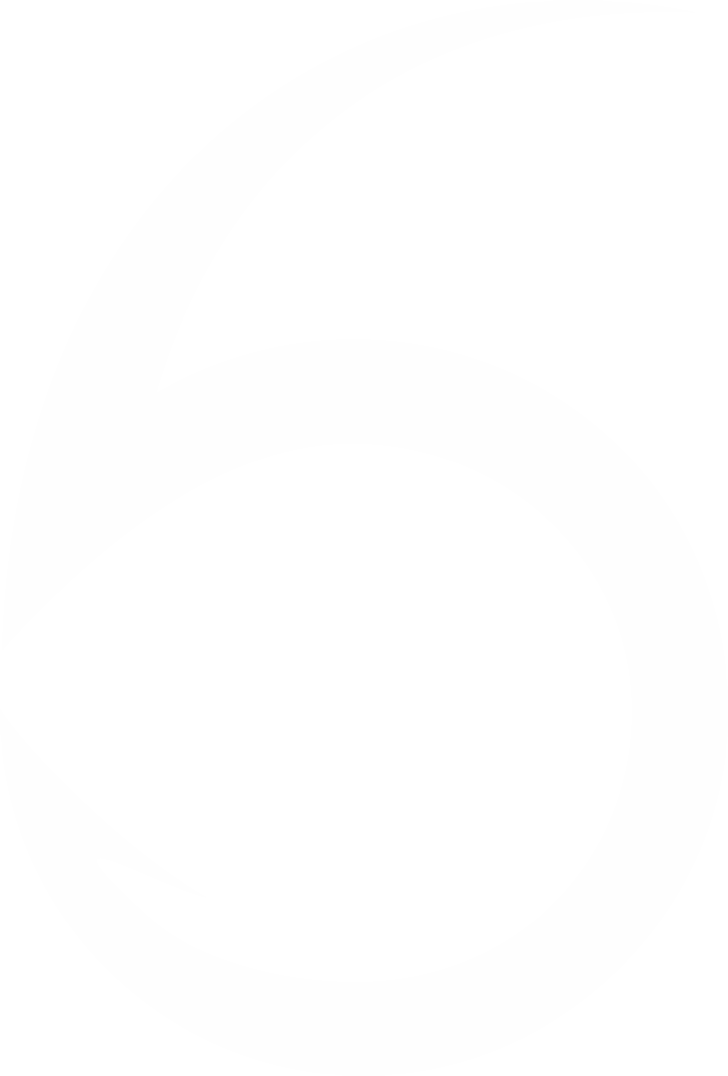 6th Sense Fishing Wholesale
